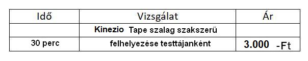 Kinezio tape felhelyezése